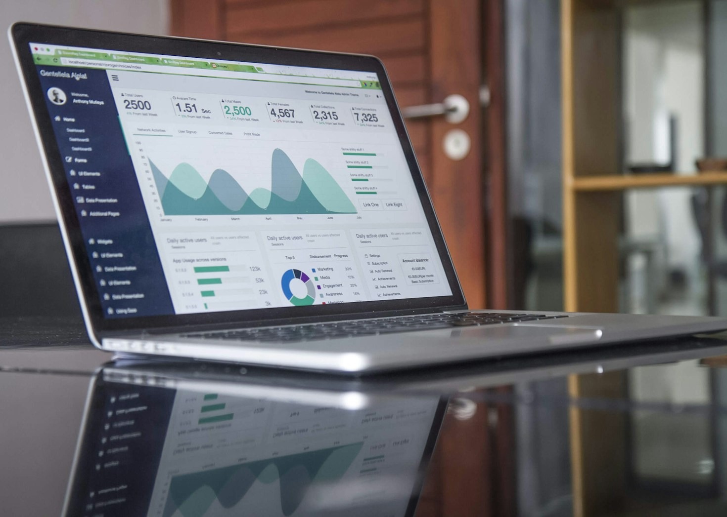 Case Studies of Successful SEO Implementations